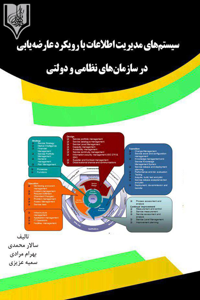 سیستم های مدیریت اطلاعات با رویکرد عارضه یابی در سازمان های نظامی و دولتی