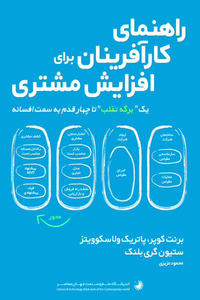 راهنمای کارآفرینان برای توسعه مشتری در فناوری اطلاعات