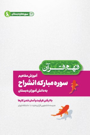 آموزش مفاهیم سوره مبارکه انشراح به دانش آموزان دبستان